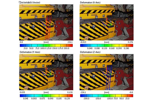 TRITOP-Deformation-Analysis